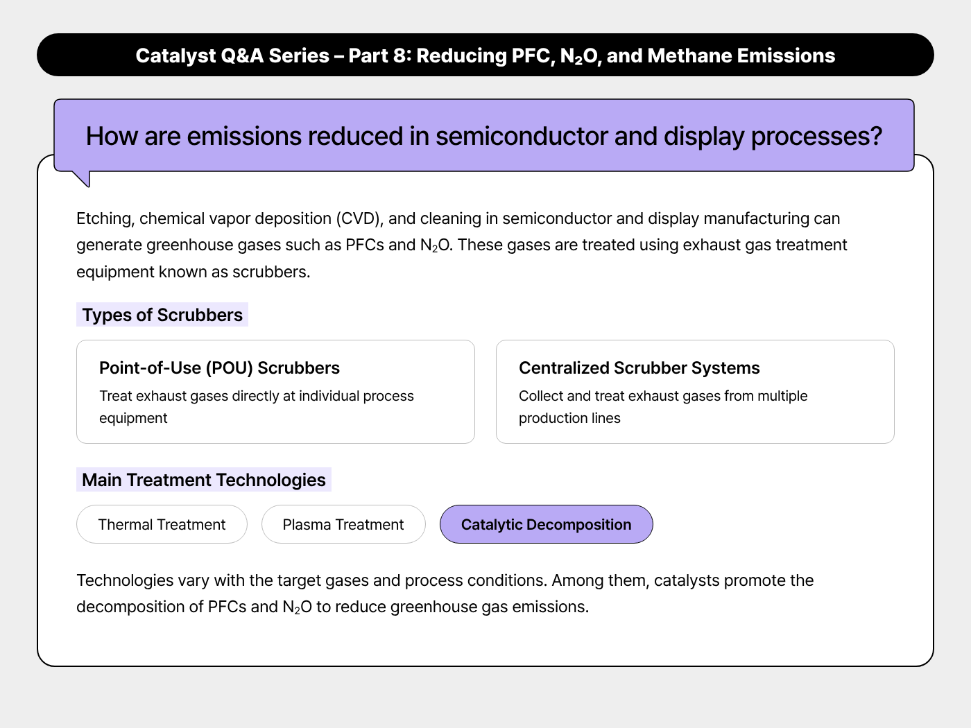 How are emissions reduced in semiconductor and display processes?