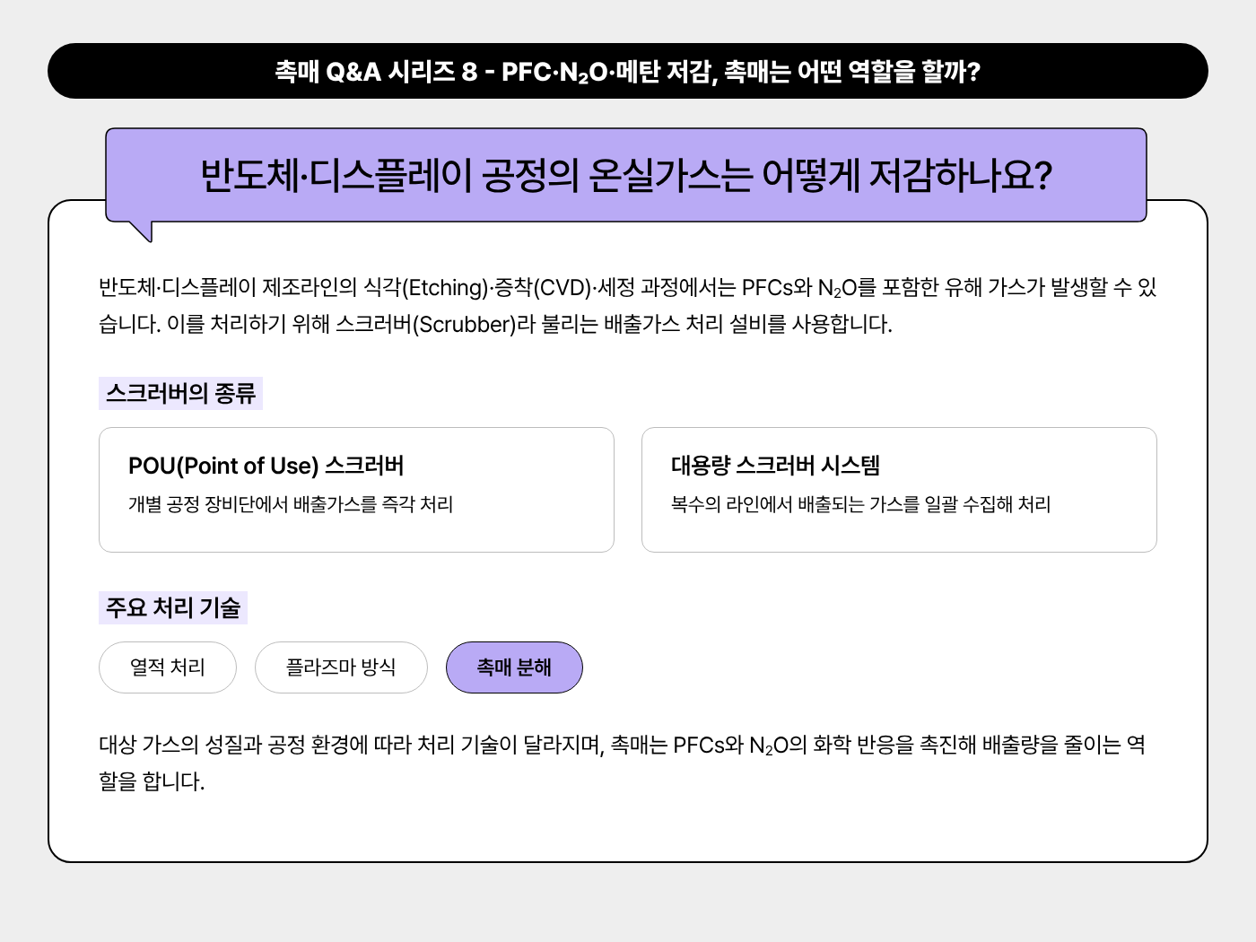 반도체·디스플레이 공정의 온실가스는 어떻게 저감하나요?