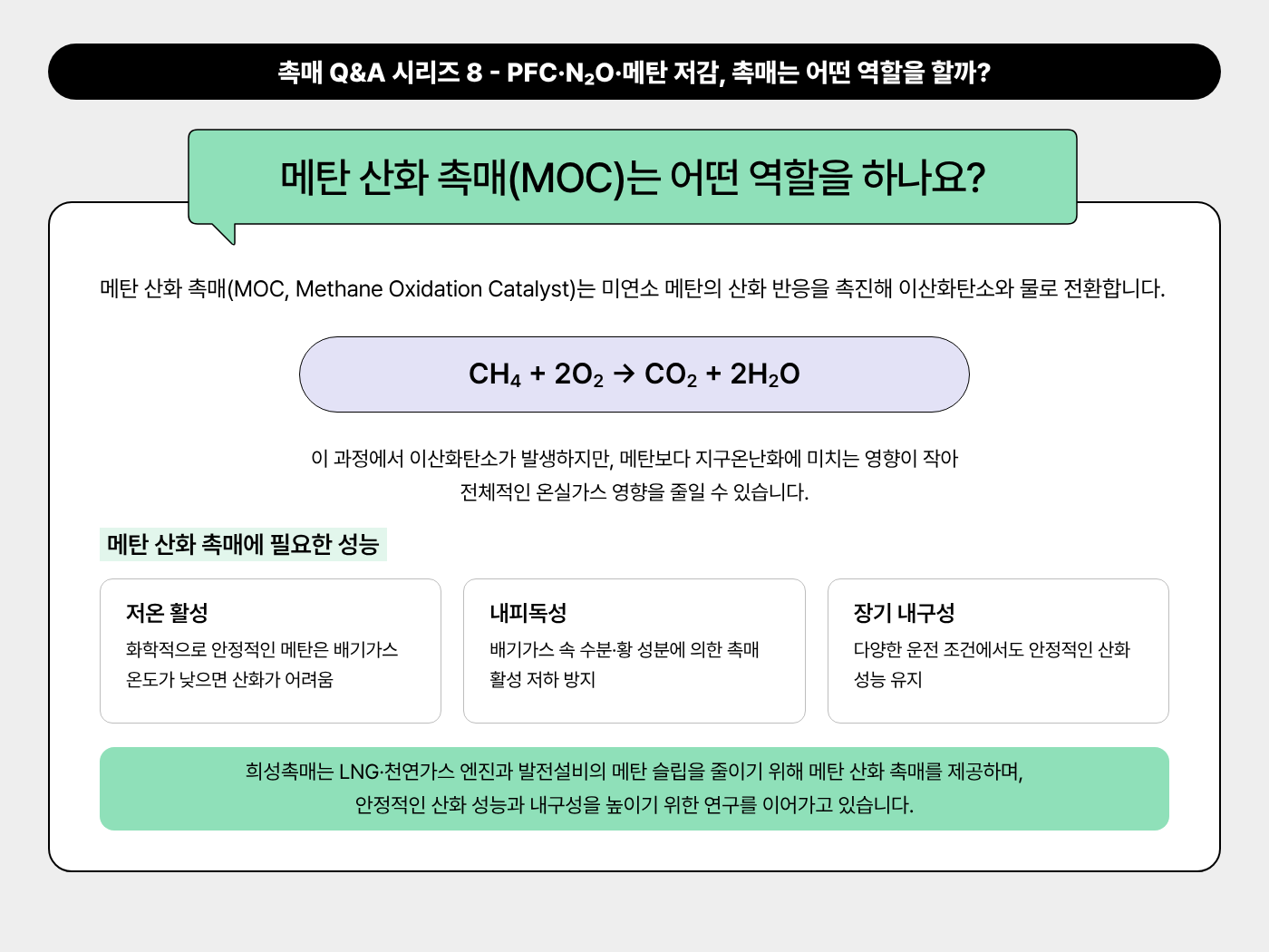 메탄 산화 촉매(MOC)는 어떤 역할을 하나요?