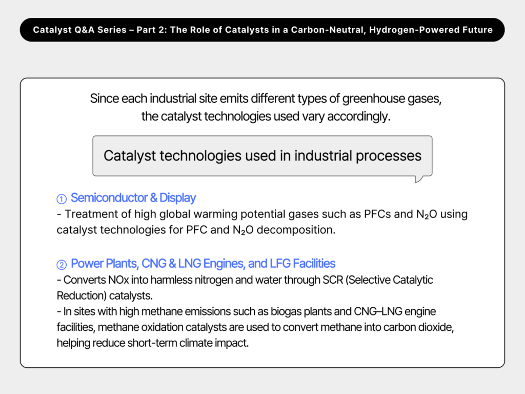 catalyst, greenhouse gas emissions