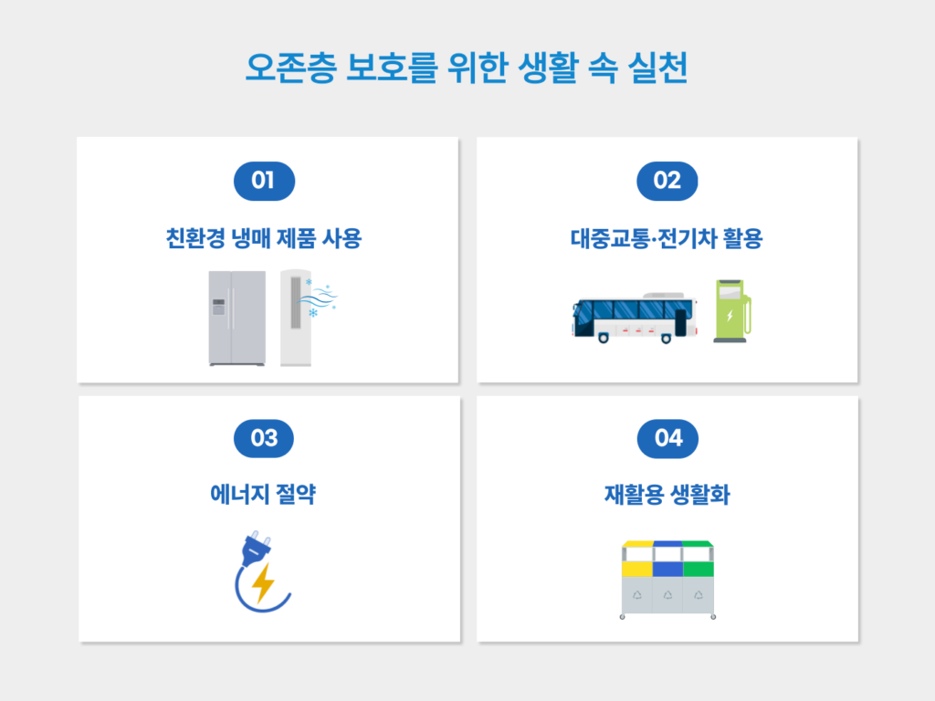 오존층 보호를 위한 생활 속 실천