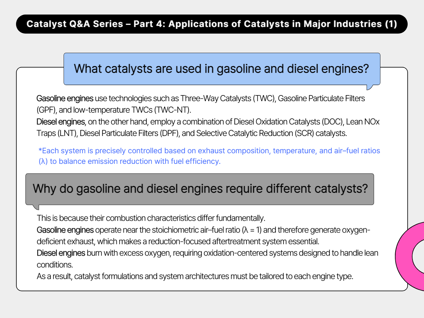 What catalysts are used in gasoline and diesel engines?
Why do gasoline and diesel engines require different catalysts?