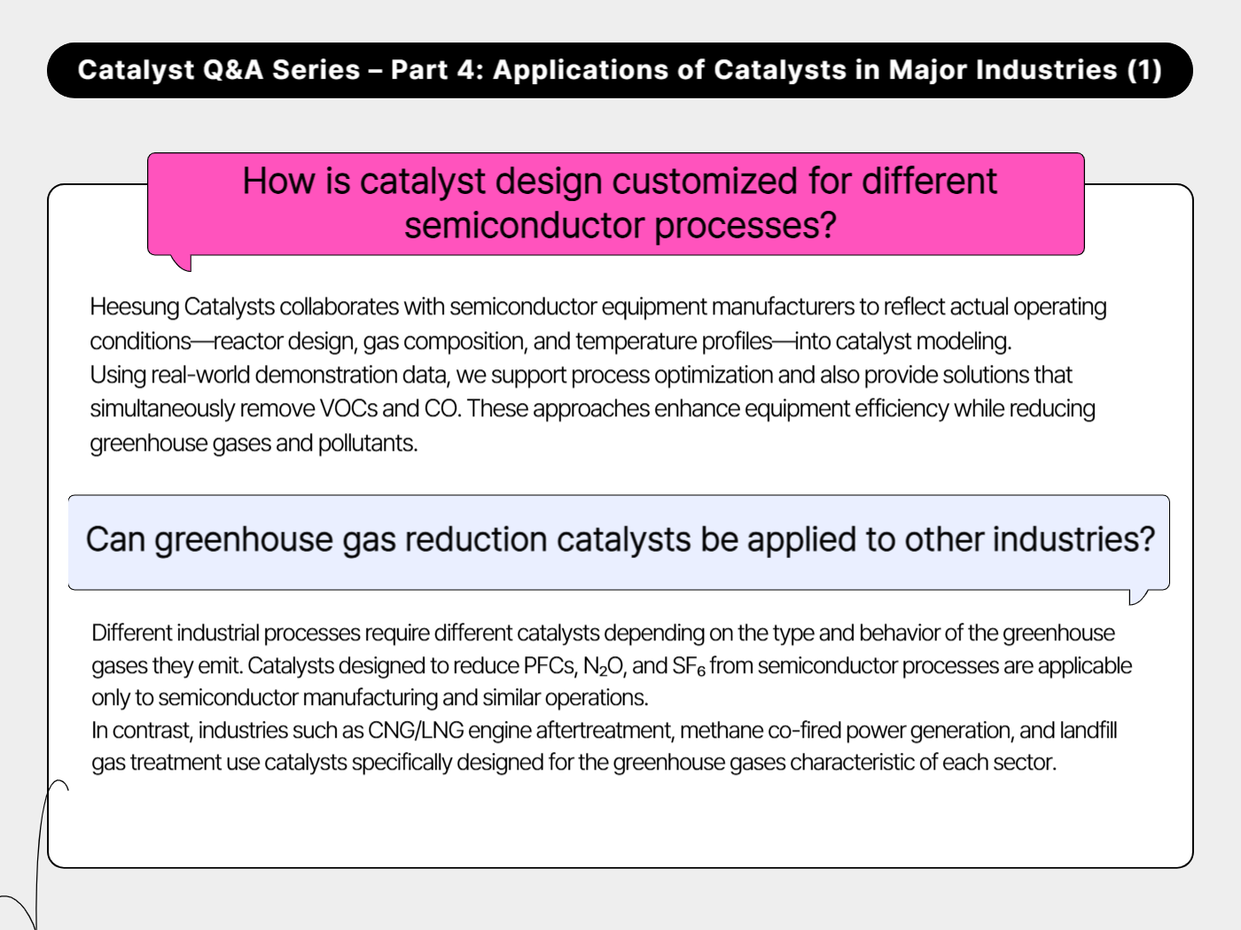 How is catalyst design customized for different semiconductor processes?
Can greenhouse gas reduction catalysts be applied to other industries?