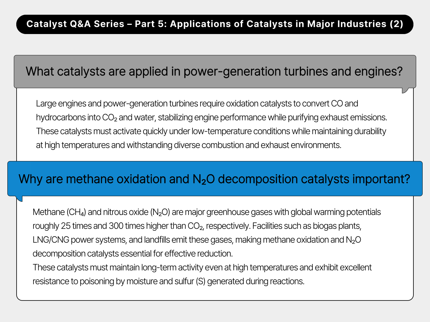What catalysts are applied in power-generation turbines and engines?
Why are methane oxidation and N₂O decomposition catalysts important?