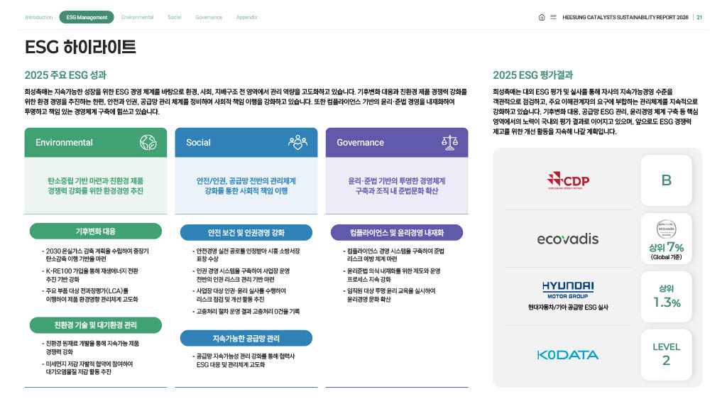 주요 ESG 성과 하이라이트